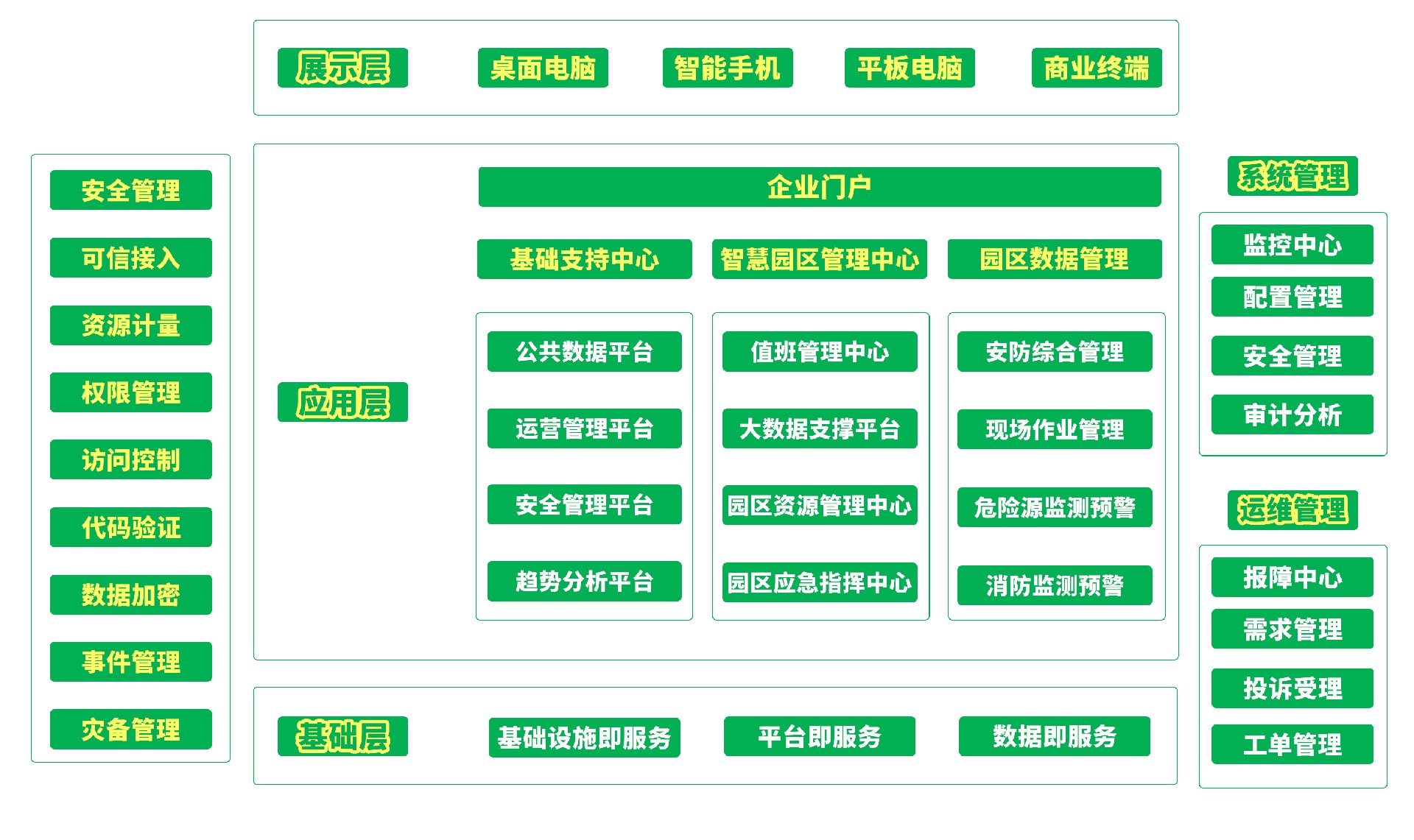 安全生產(chǎn)監(jiān)管.jpg